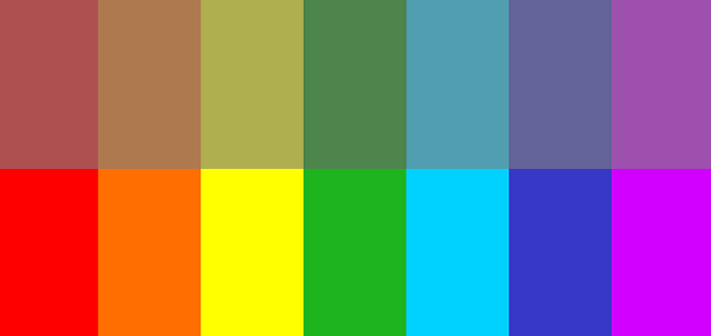 Color Theory Saturation